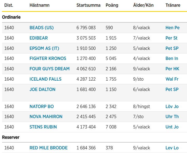 Martin Engström tweet media