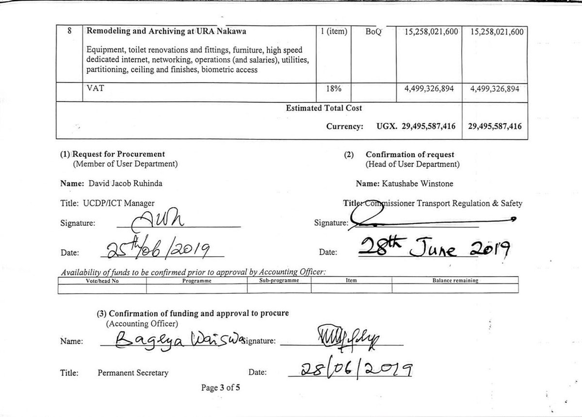 NinyeTabz's tweet image. Under Katushabe Winstone’s superintendency a procurement requisition was made on the 28/06/2019, a contract of 29.5BN is awarded on 16/08/2019, 48 days later! And by 21/01/2020, 159 days later, the taxpayer has already paid 15BN of that!

Record time transactions we talk about!