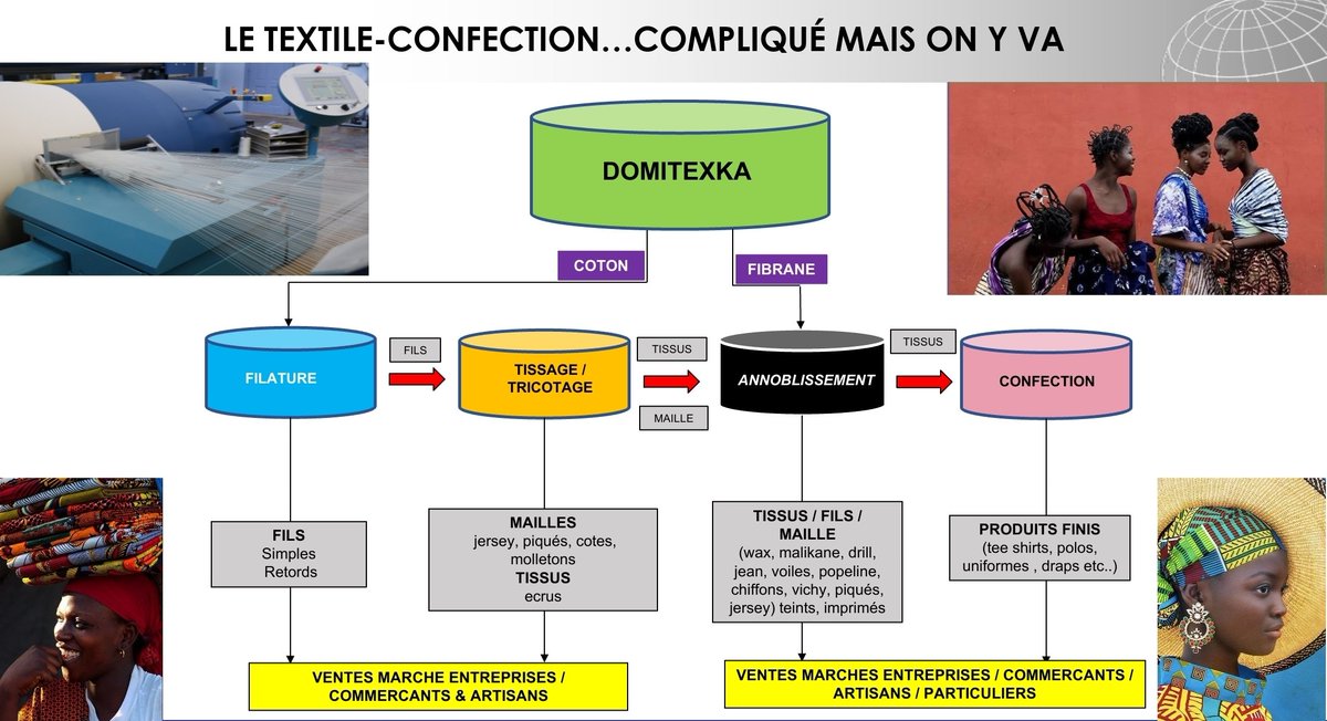 Mass THIAM tweet media