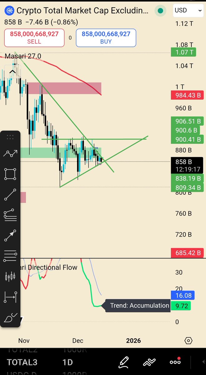 ♟️MaSaRi 🪙₿ tweet media