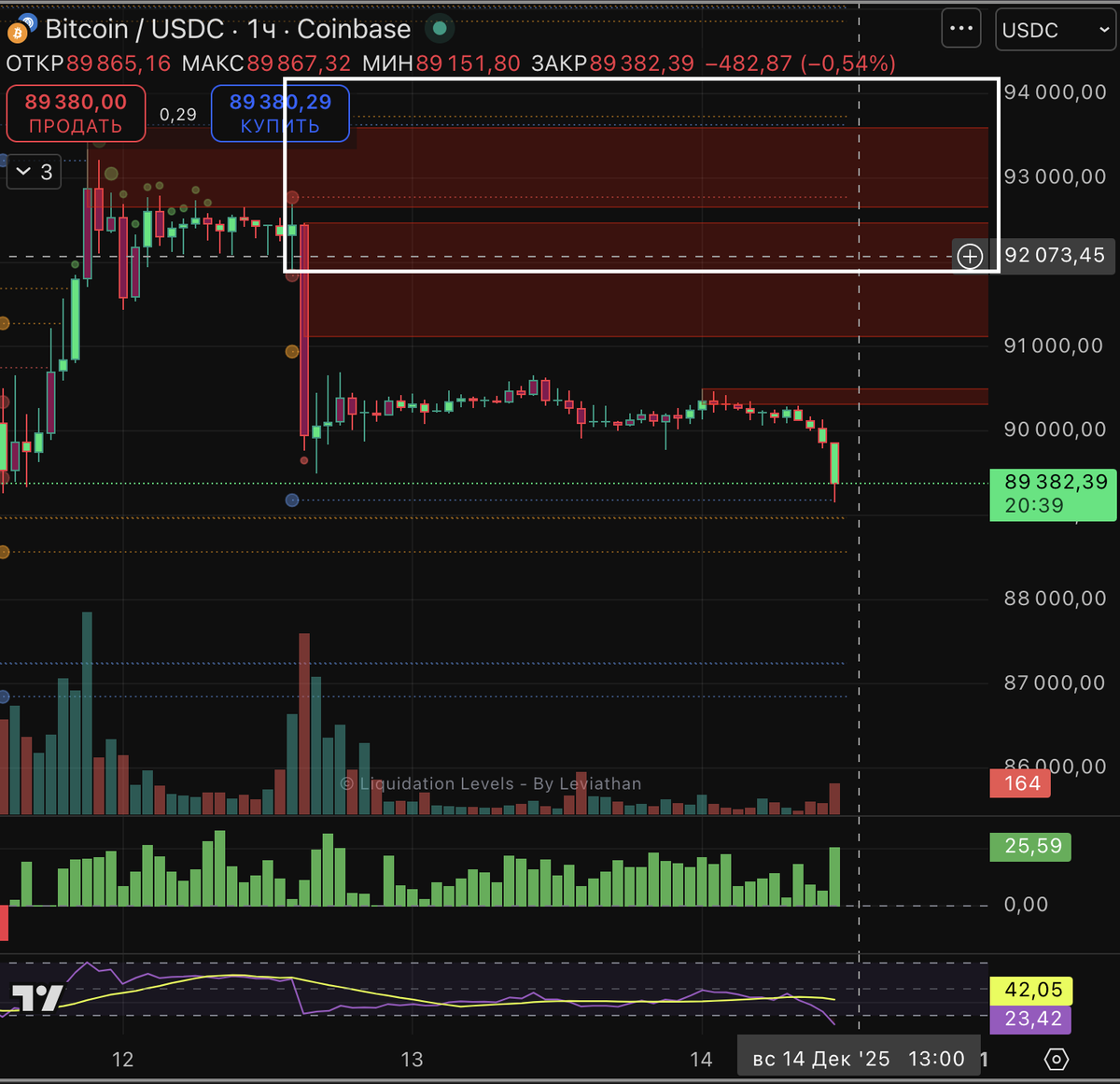 Dies Zero 📉 🧲 tweet media