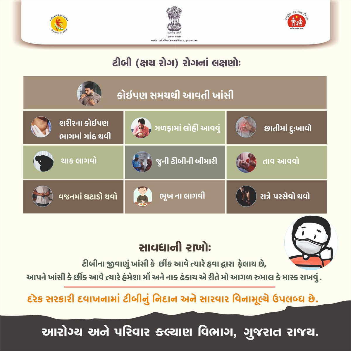 PHCKharetha's tweet image. 🇮🇳🏥
@NtepGuj 
@TbDivision 
#ENDOFTB #TBMuktbharat #iecoftb

#ટીબીમુક્તગુજરાત
#ટીબીમુક્તભારત 
#ભરૂચજિલ્લો
#નેત્રંગતાલુકો 
#અમારુંગામડુંટીબીમુક્ત 
#અમેટીબીમુક્ત 
@Bharuch_Health
@HealthDeptGuj @NHMGujarat