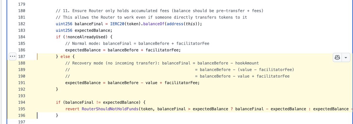 路由hook合约其实引入了新的信任假设。

我们最早也是尝试用路由合约接入 hooks，但发现需要信任第三方 facilitator 不作恶。

举个简单的例子：
👤 用户提交的数据有两部分：
- ERC3009相关的 data 和 signature
- hook 执行相关的 data

✅ 对于诚实的 Facilitator，他会按照用户的意图调用