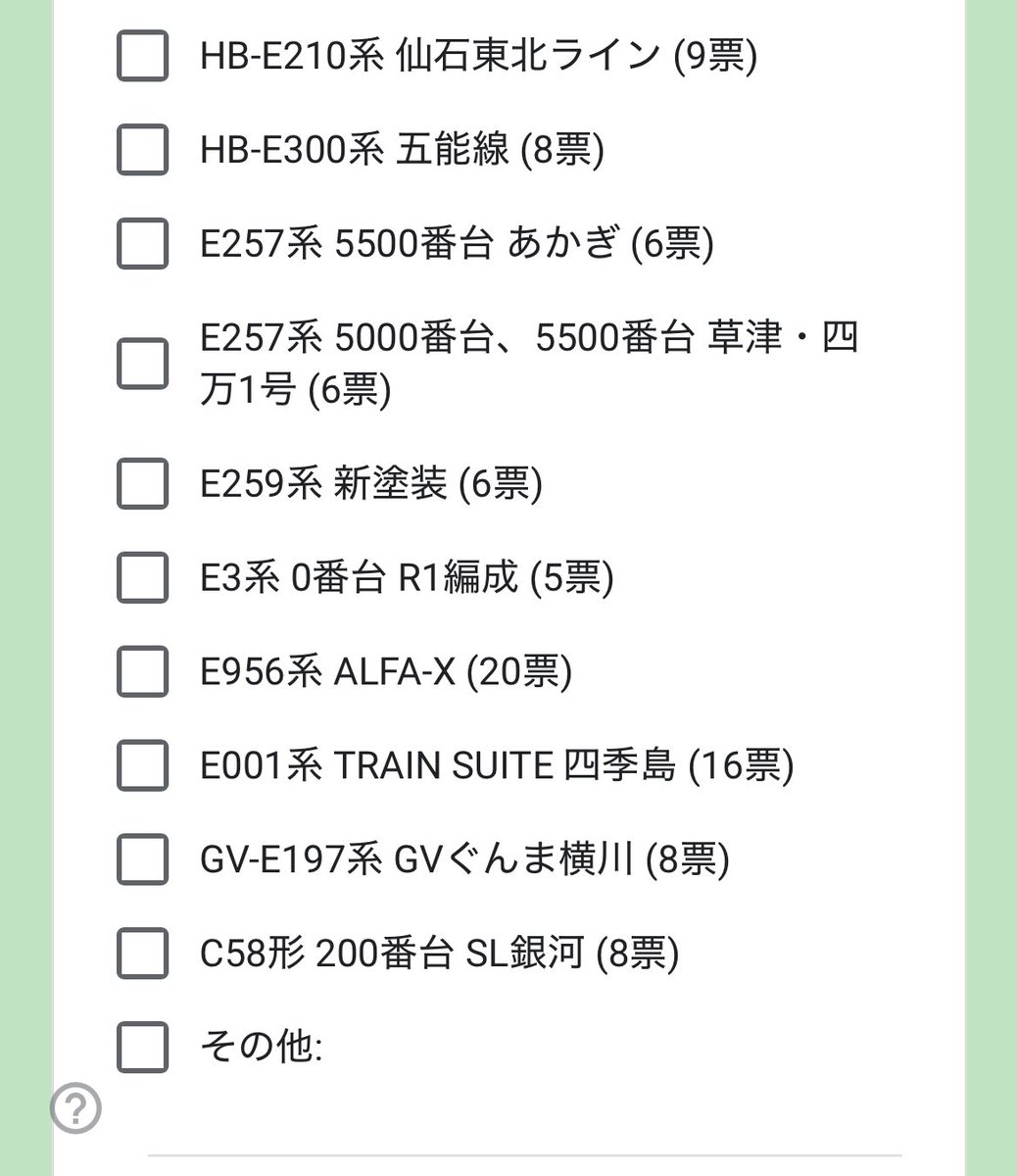鉄道パークZ 今回はJR東日本の項目から後半分のノミネート車一覧です