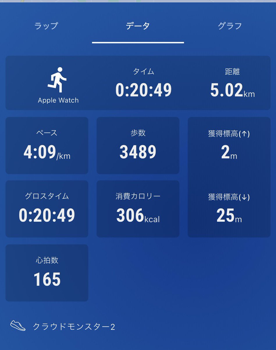 5キロ20分50秒
あと10秒縮めたい💦