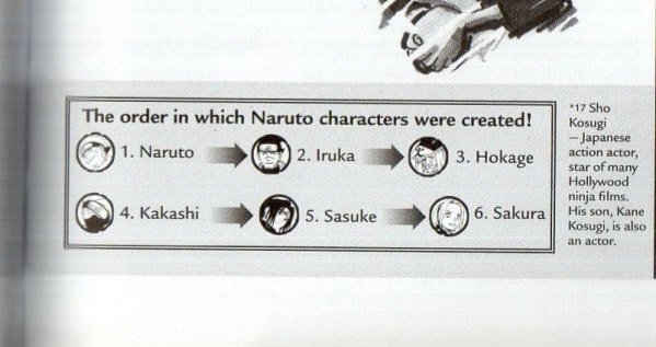 Fatimaz90210's tweet photo. Since 1998?was there any comment with the design saying that?cause it could also be just "Hinata loves Naruto ".if its the case why kishimoto said he decided Naruhina in the middle ?also how it was designed in 1998 and this is the order of the characters created? https://t.co/l5ad4b2WMJ