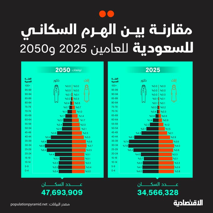 THE WOLF OF TASI ™ tweet media