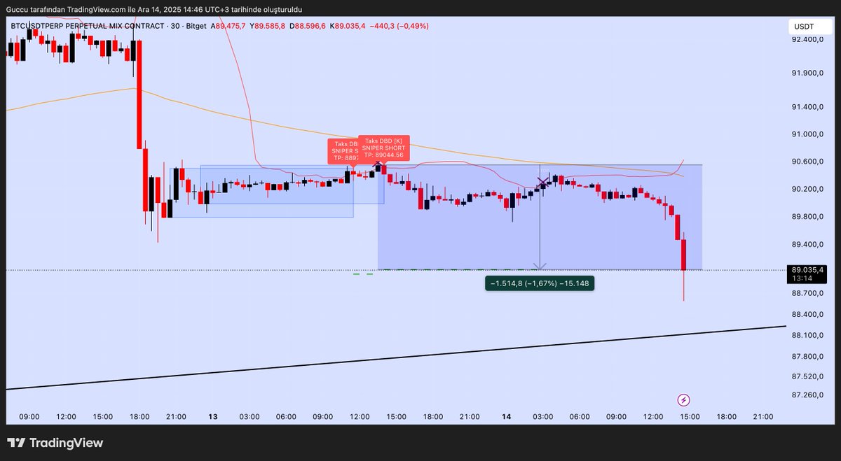 Taksdiye tweet media