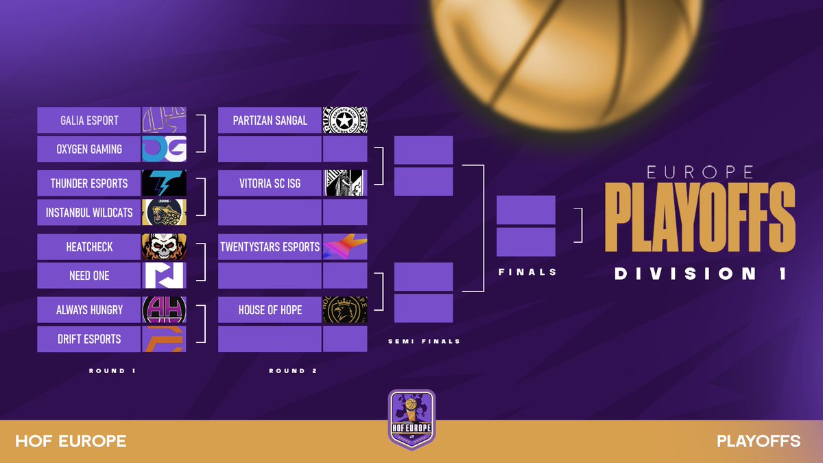 HOF World tweet media