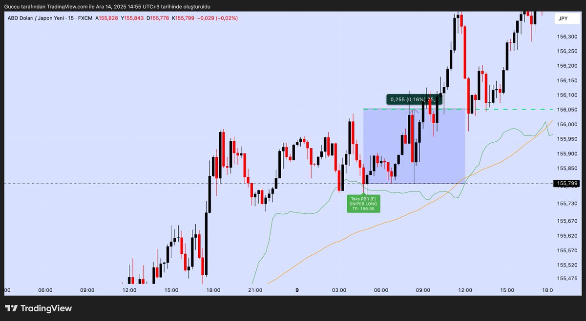 Taksdiye tweet media