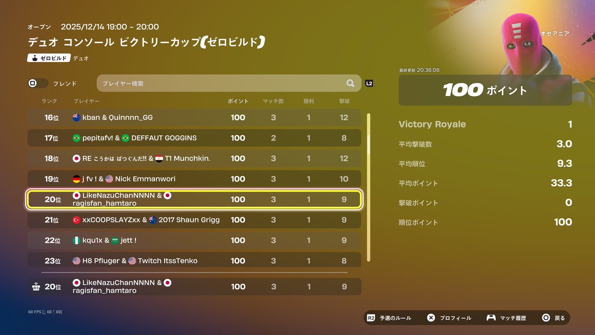 🌸はむたろう🌸 (@hamtaro7744) / Posts / X