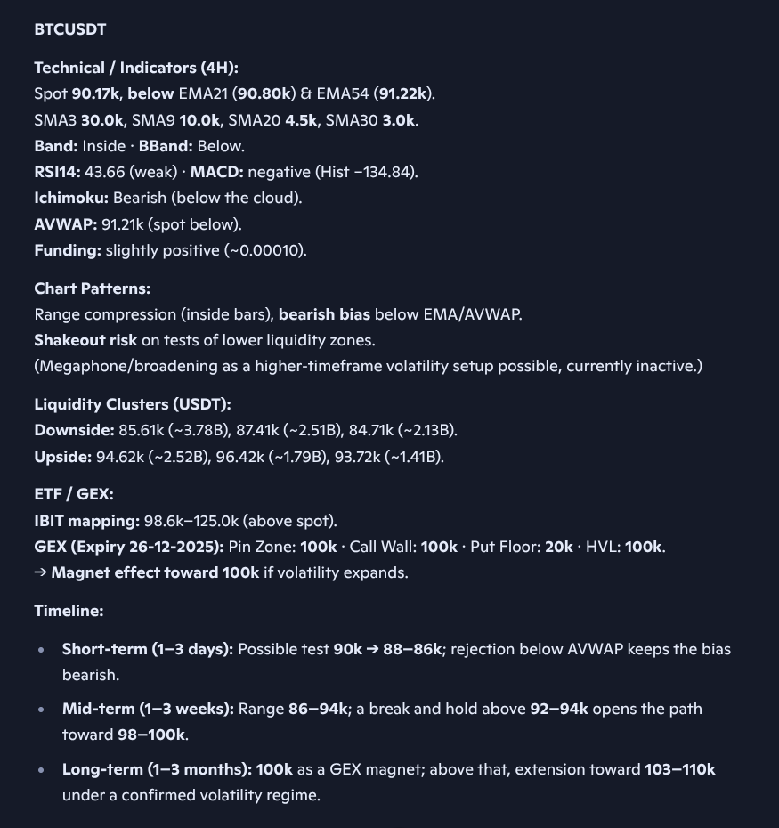 before you yelp about BTC , learn to read data!