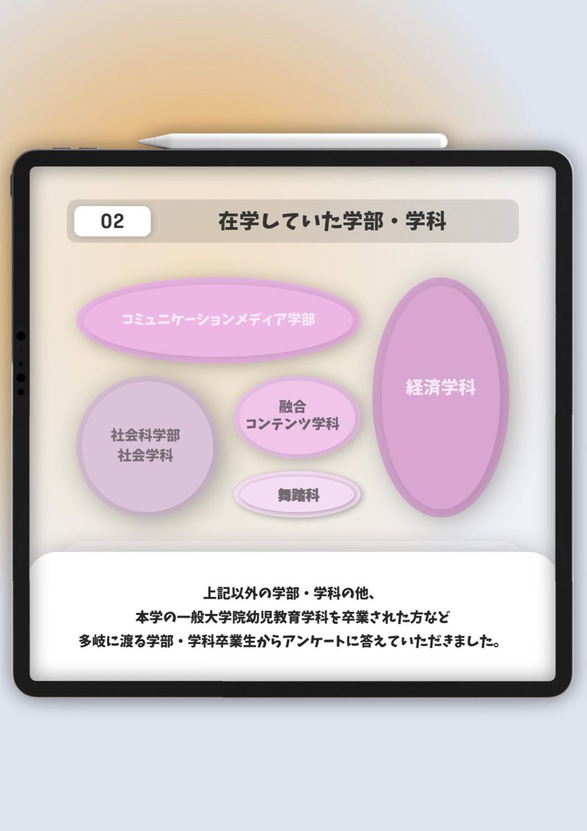 梨花女子大学 日本人留学生会 tweet media