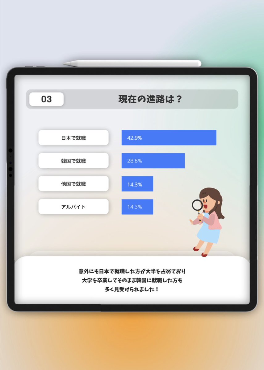 梨花女子大学 日本人留学生会 tweet media