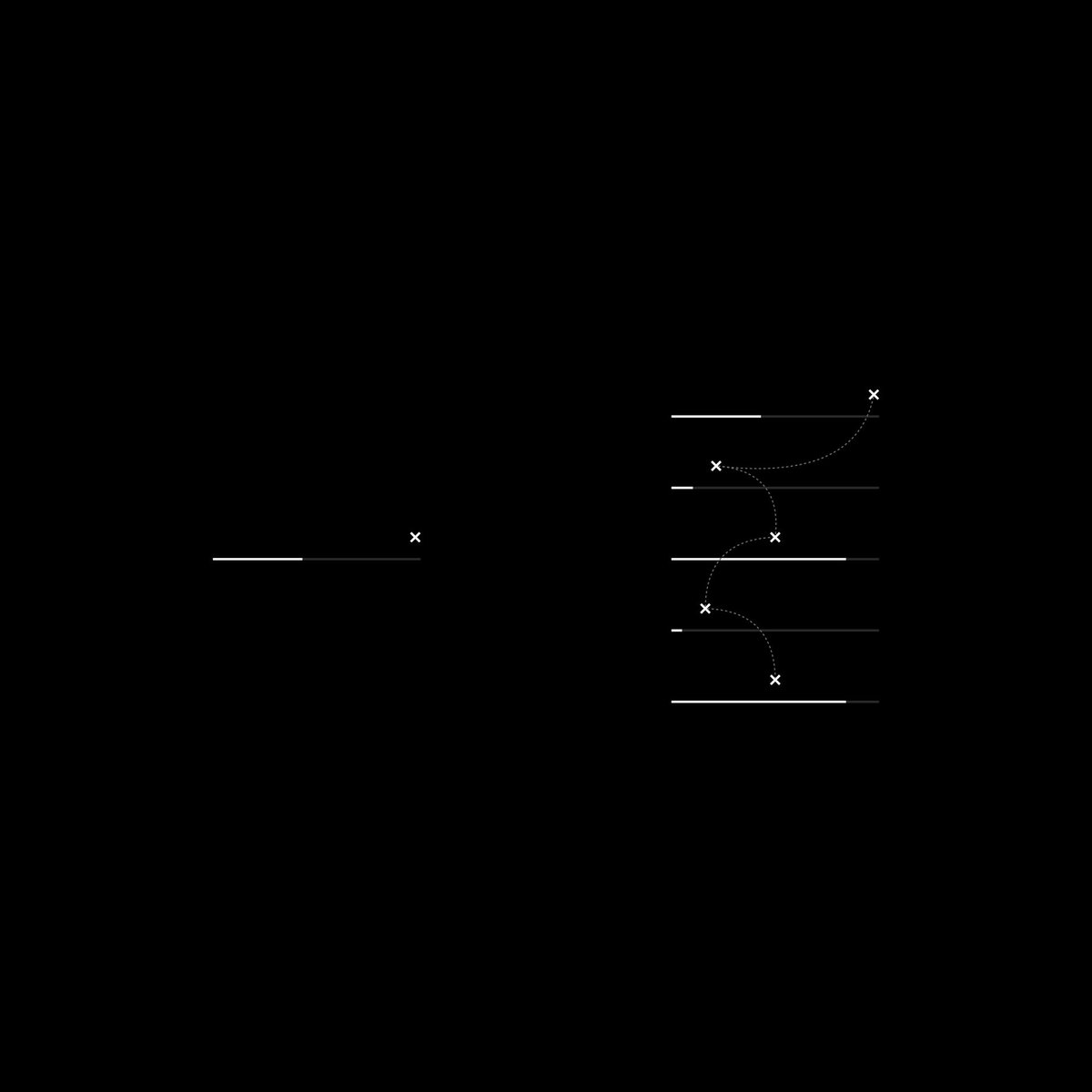"If you stand at a bus stop, eventually you'll catch a bus. But if you run from bus stop to bus stop, you may never catch a bus." – Howard Marks