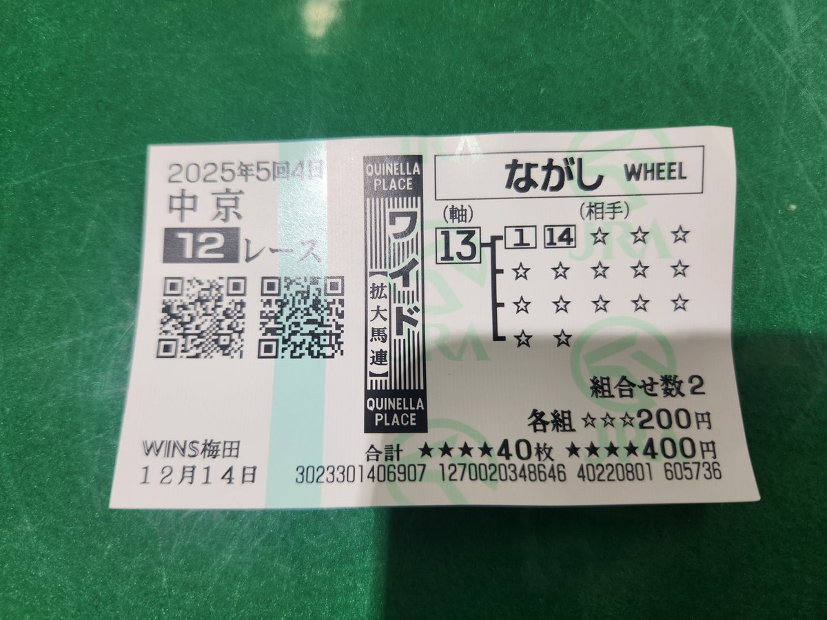 SORORU_PIPPI's tweet photo. 本日の結果 https://t.co/hq2haKYfdQ
