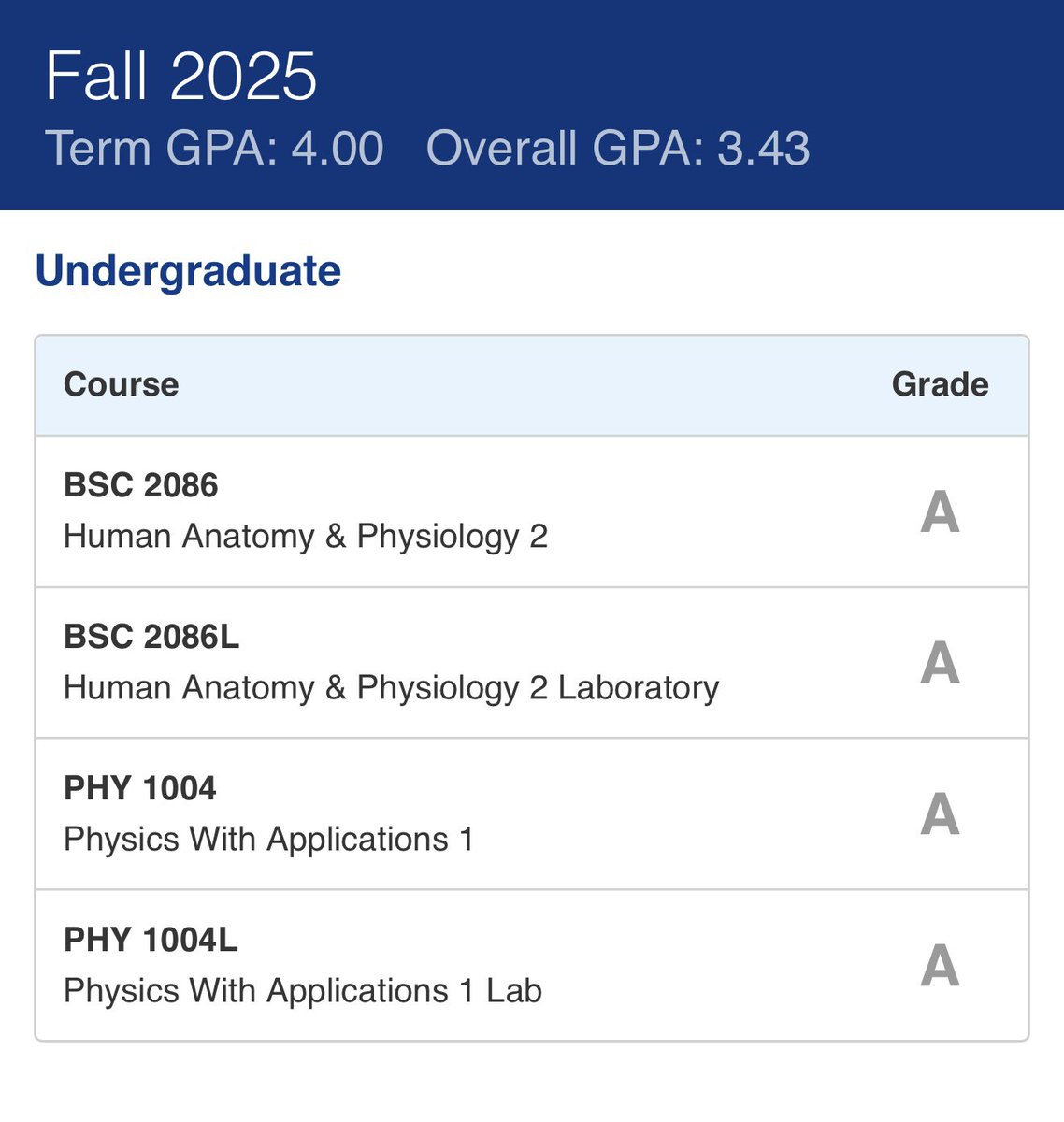 💗🩺 Pre-Med Princess 🇭🇹 tweet media