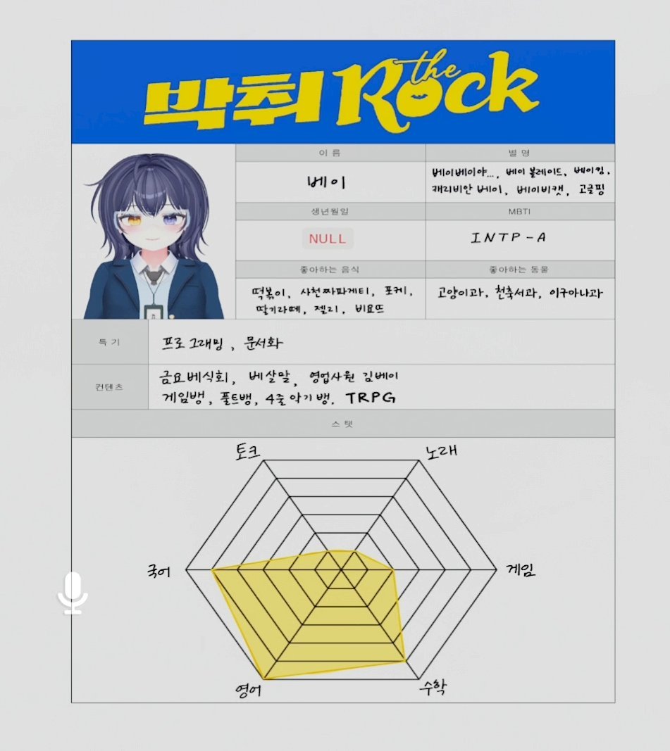 박취더락 데뷔 멤버 3인 프로필 🦇
근데 이제 성격이 다 드러나는
  
세노
나리
베이