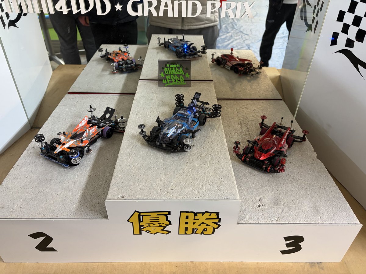 mini4 labo Work's7 ワークス7 tweet media