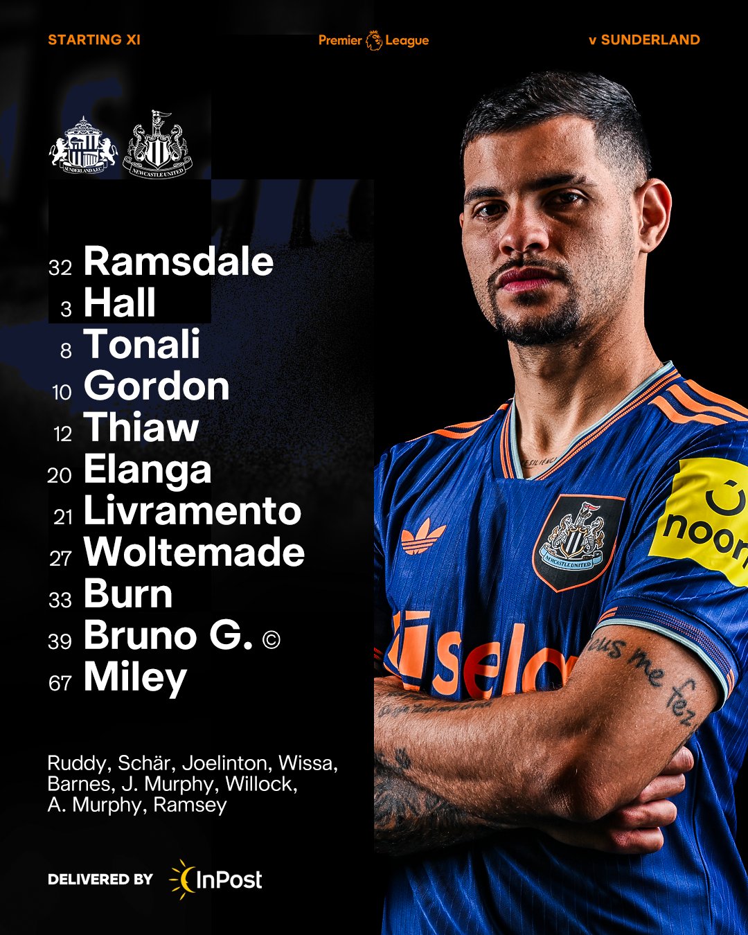 Newcastle United v Sunderland: Ramsdale, Hall, Tonali, Gordon, Thiaw, Elanga, Livramento, Woltemade, Burn, Bruno G., Miley