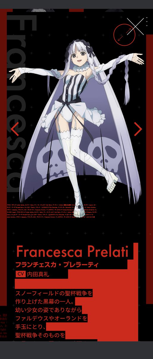 ふむふむ様のお専用ページです ふむふむφ(．．)ﾒﾓﾒﾓ 元のモデルはこれか