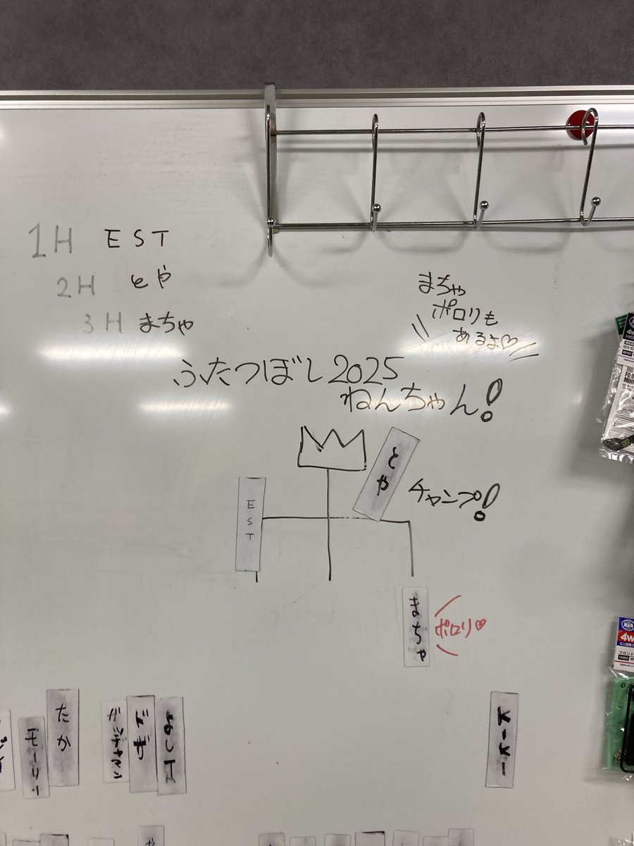 とやたに tweet media
