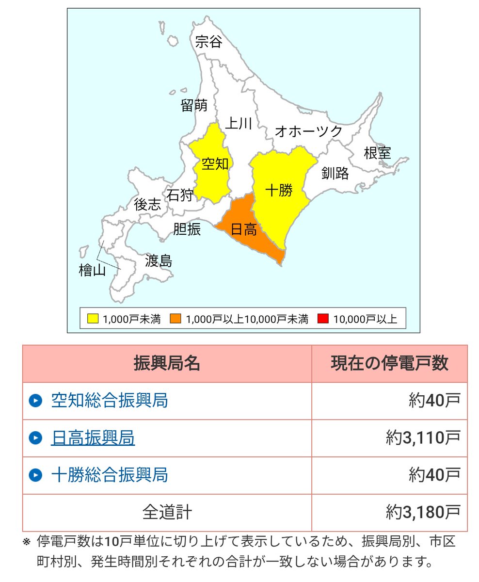 えりも町で約3110戸の停電発生⚠️ 深川市と浦幌町でも約40戸で停電