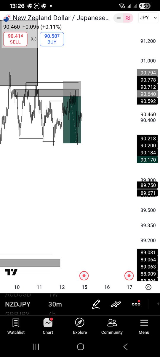 ALLTY23's tweet image. 😌😌💯🦅