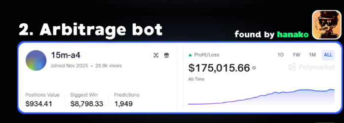 tomasarun's tweet photo. Are #Polymarket bots the new meta? 🤖

I found 3 bots quietly farming @Polymarket right now.

1️⃣ Liquidity Bot
It waits for liquidity windows, hunts spreads, buys dips for scraps.

2️⃣ Arbitrage Bot (BTC markets)
Lives inside BTC up/down markets.

3️⃣ Arbitrage Bot (crypto-only) https://t.co/oIVG21NYVT