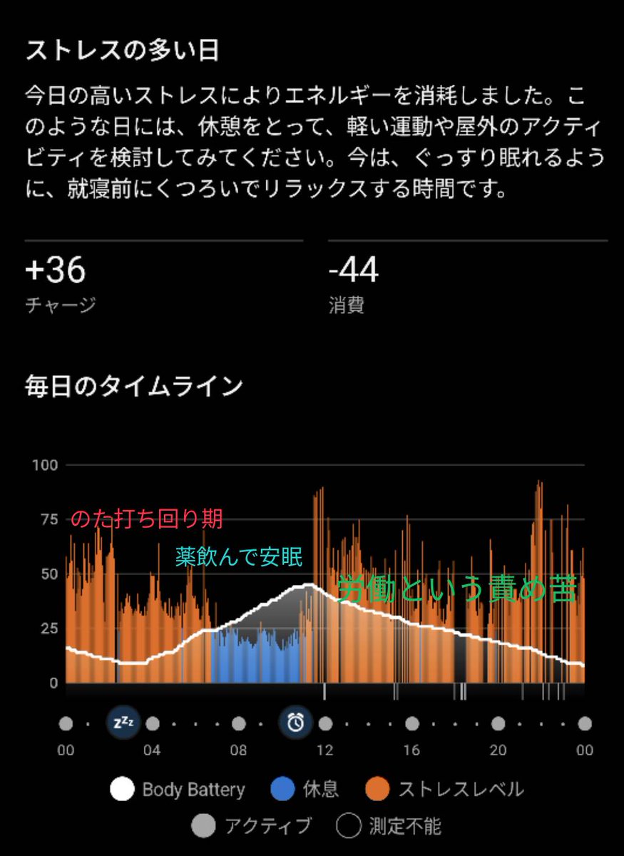 PEKO (@ab_peko) / Posts / X