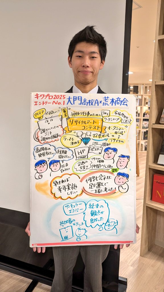araki_syoukai's tweet photo. 企業の課題を若者が解決する、
✨キワプロ✨の発表がTASUさんで行われました🎤👨🎓
荒木商会のMISSIONは、
循環型の恒例行事として
『リサイクルアートコンテスト』を
行いたい。
発表してくれた大門高校の学生4名が
「キ��賞」を獲得!
#TASU #プレゼン #大門高校 #荒木商会 #お疲れ様 https://t.co/BAy9FhjOCe