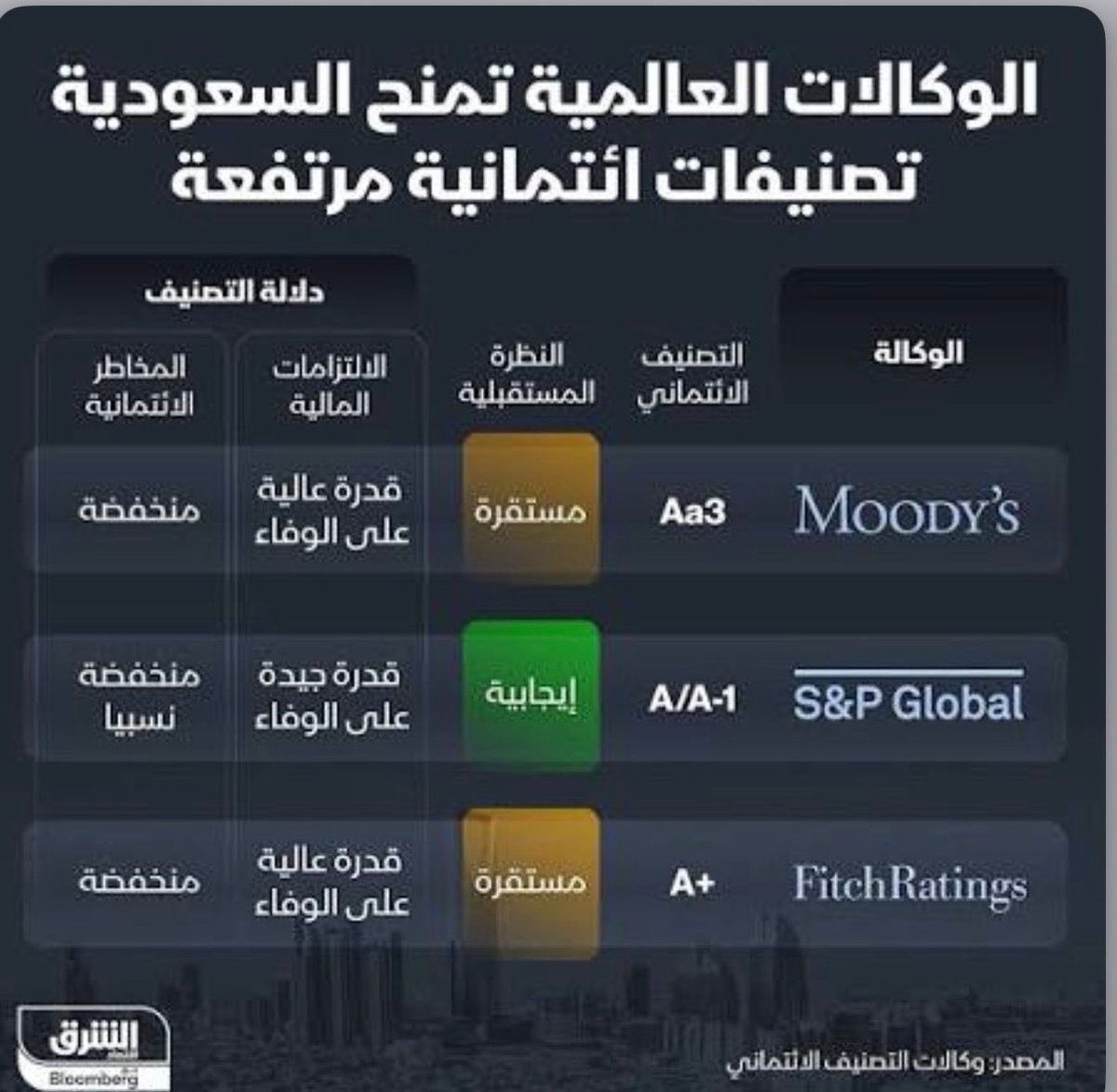 جان كـابيتـال tweet media