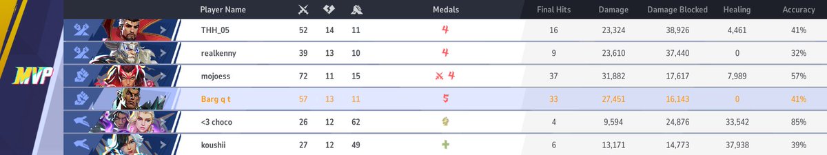 bargming's tweet image. locked in @dominicjoeg_ @koushiagi