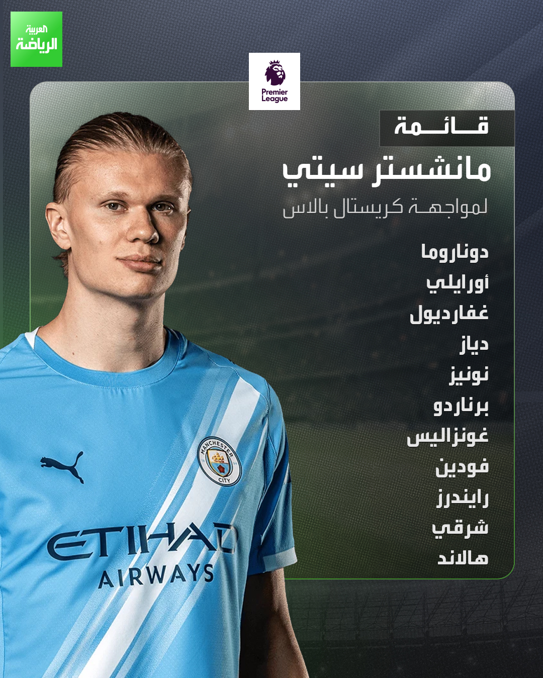 قائمة مانشستر سيتي لمواجهة كريستال بالاس في الدوري الإنجليزي 