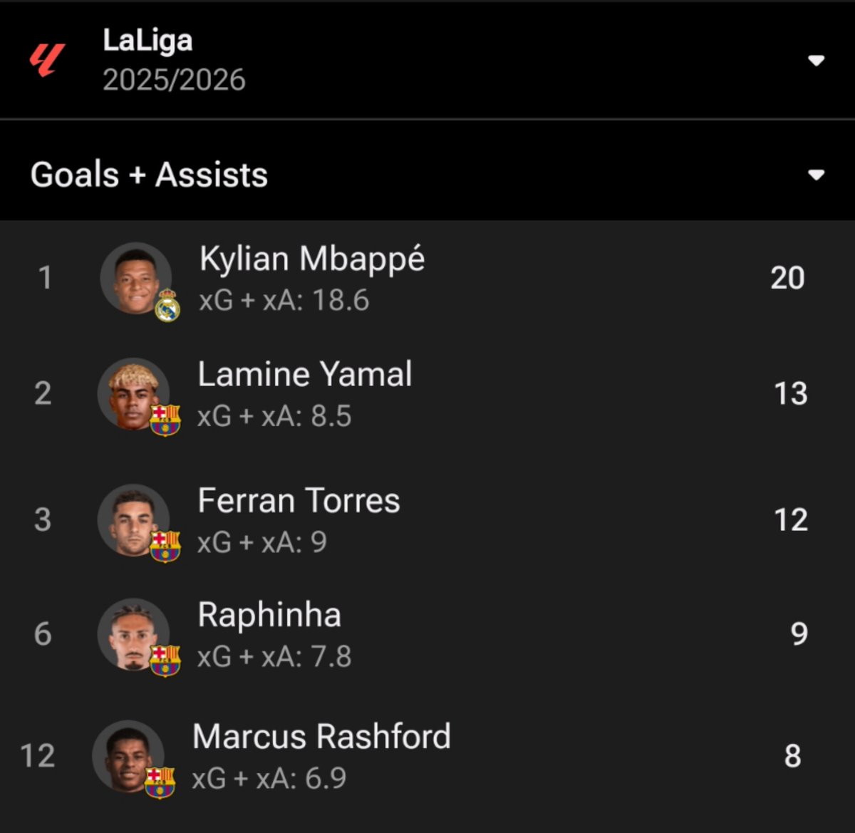 This is the greed they talked about in the bible 😭