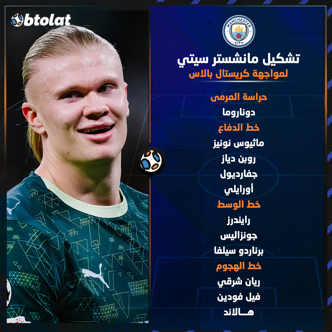 استمرار جلوس مرموش على مقاعد البدلاء. هالاند يقود تشكيل مانشستر سيتي لمواجهة كريستال بالاس في البريميرليج 