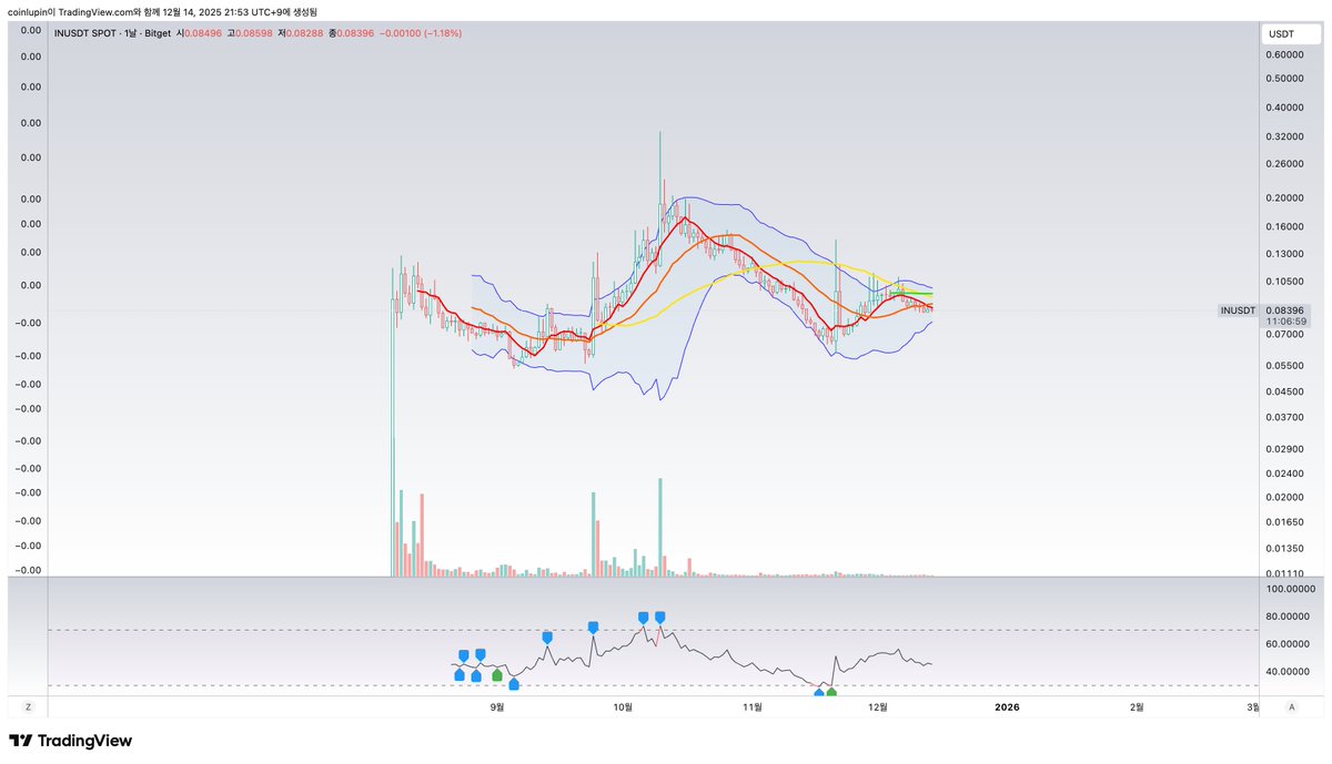 제프리스 사기 jefferies 허위 플랫폼 미래청사진프로젝트 전략.fht