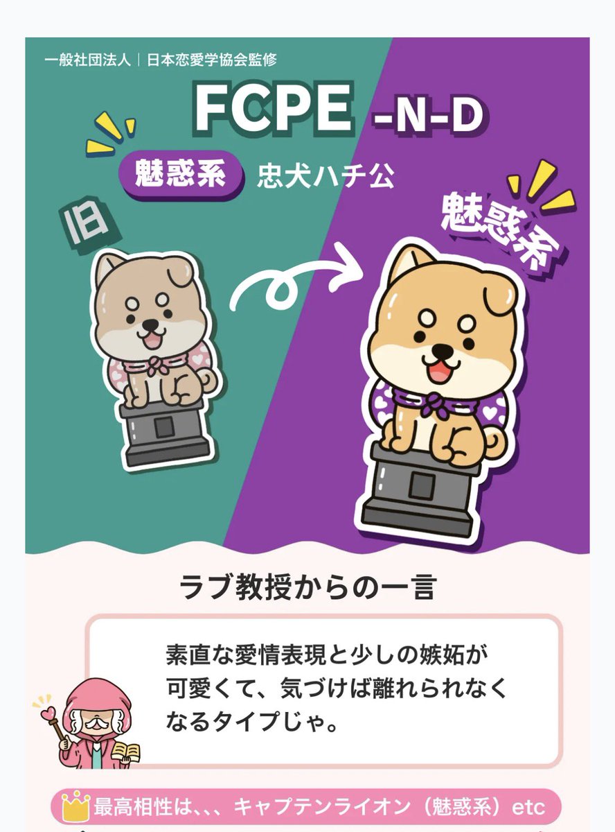 あなたの恋愛スタイル