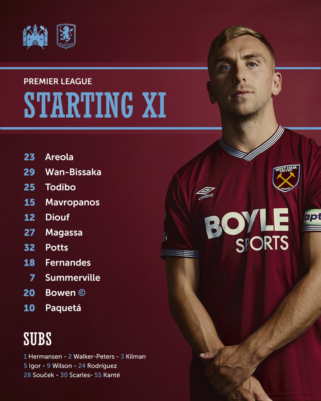 تشكيل الفريقين.. وست هام أستون فيلا 