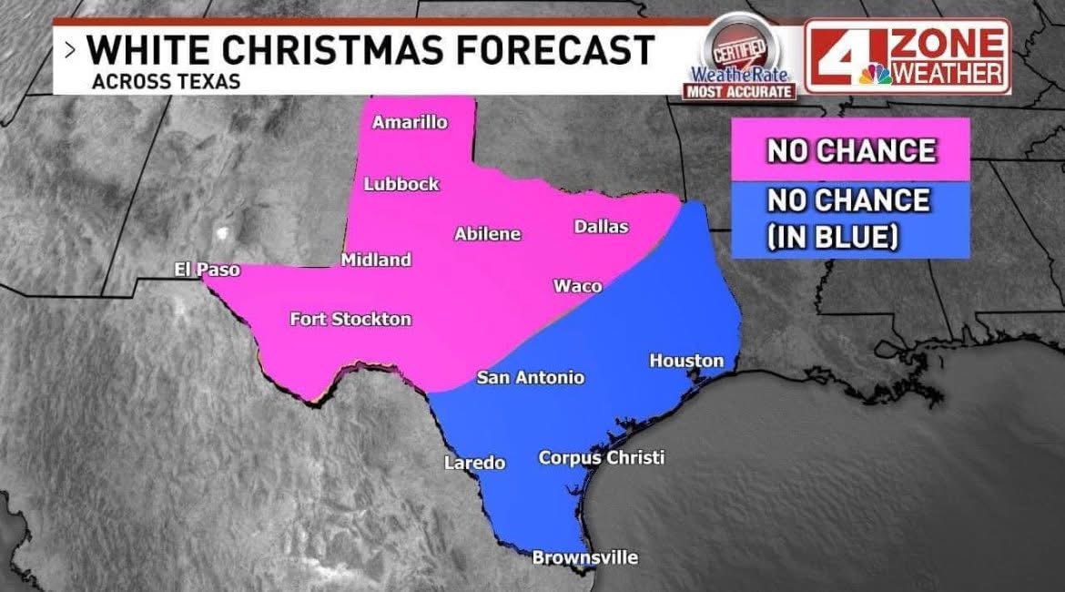 txsnackmaster's tweet image. 