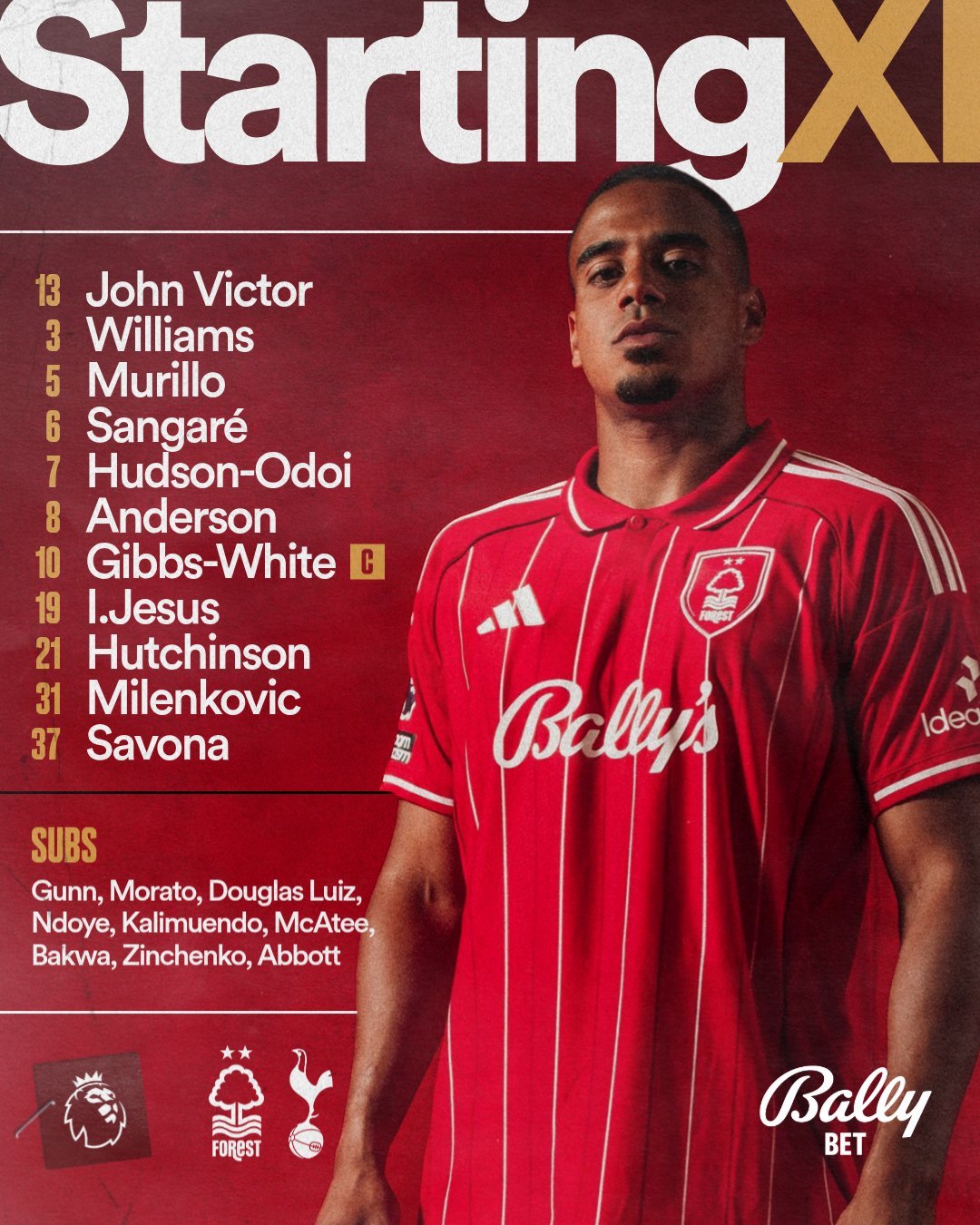 تشكيل الفريقين.. نوتنغهام توتنهام 