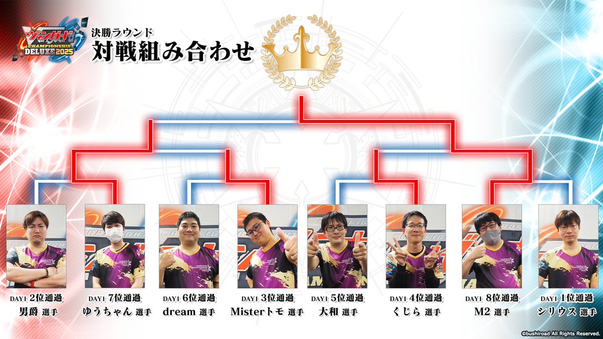 🏆#ヴァンガード チャンピオンシップ #デラックス 2025🏆 🔴DAY2 終了
