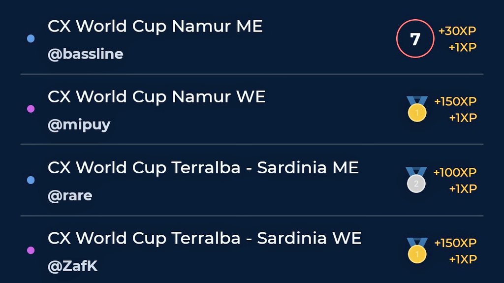 Alaphilippe Team tweet media