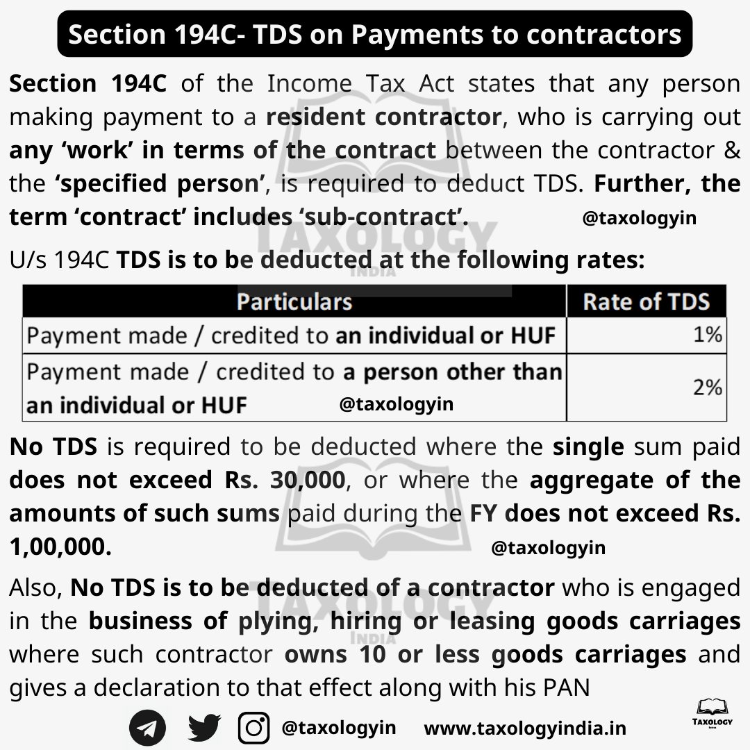 Taxology India tweet media