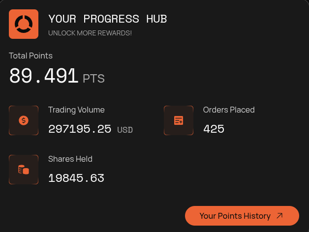 danyl_denk01's tweet photo. 🟧 Weekly results on @opinionlabsxyz

+27.89 PTS this week
PnL: +$1,270
Total PTS: 89.49
Previous target seems unrealistic with the current trend, but I’ll push much harder next week. 💪📊 https://t.co/pL2zlxurYz