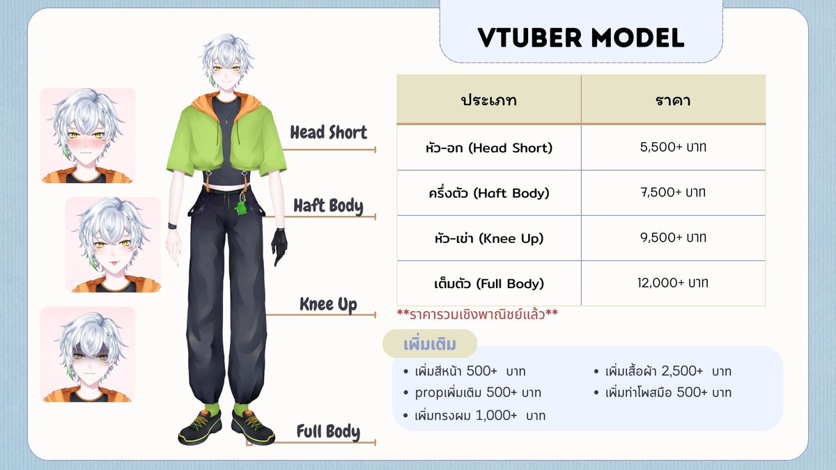 rey_Lay_r's tweet photo. 📢 Commission Open💙
Model Vtuber 
รับ
0/1 คิว
สิ่งที่จะได้รับ
--โมเดลไฟล์ psd แยกส่วนพร้อม rig
--โมเดลไฟล์ png + jpec
!!!!บริการแถมฟรี 2สีหน้า ได้แก่ เขิน และ โกรธหน้ามืด!!!
*** ไม่รับงานFurry,หุ่นยนต์,Robot***

#commissions #commissionTH #commissionopen #Vtuber https://t.co/TJwIwtUsCY