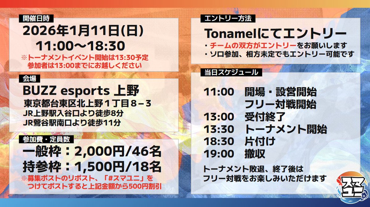 Smash_Unit's tweet image. 1/11（日）開催予定のチーム大会、スマユニ#23のエントリーフォームを公開しています！
tonamel.com/competition/Iu…
リポスト割引ありますので拡散よろしくお願いいたします！