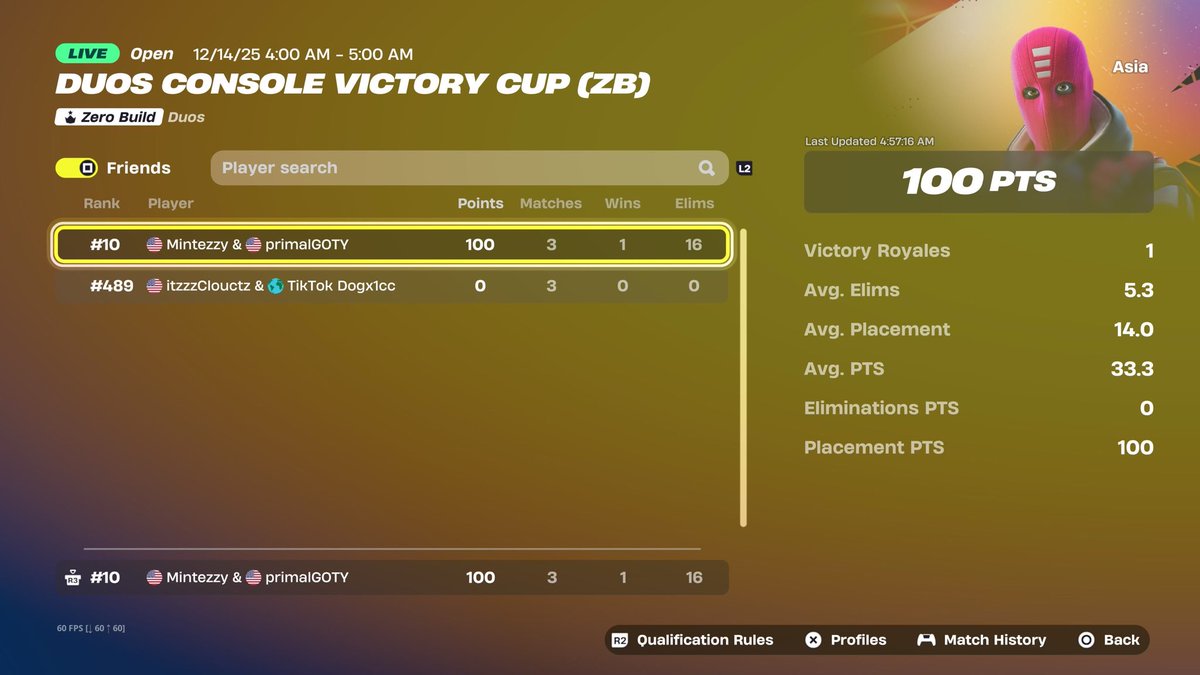 +200$ with my goat <a href="/Mintezyy/">Mintezzy</a>