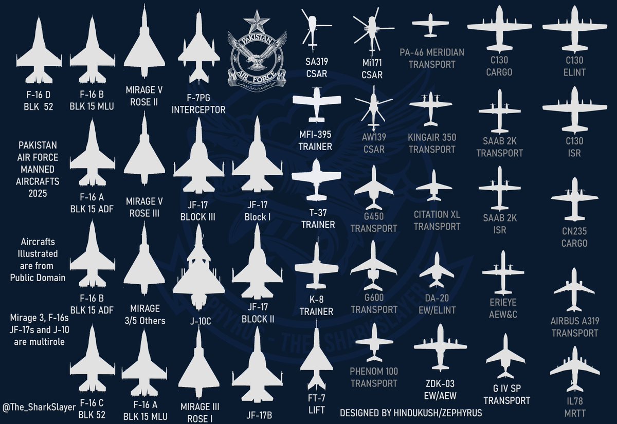 Zephyrus|Hindukush tweet media