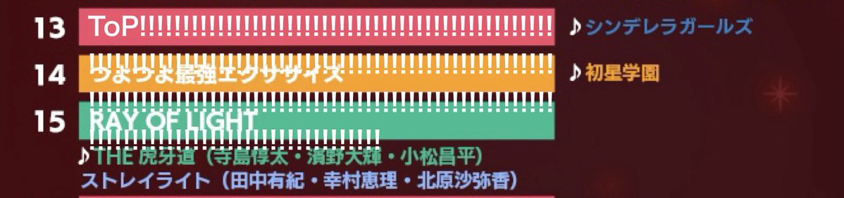 御御御付 (@f_armp) / Posts / X